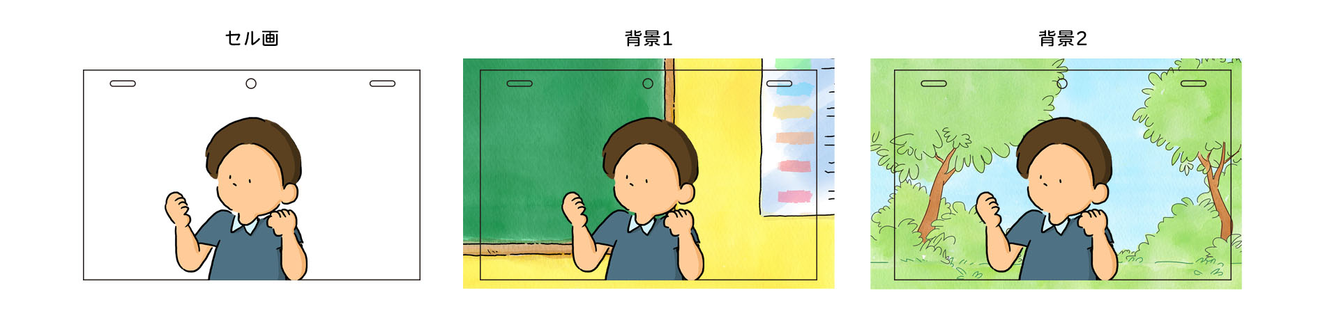 セルアニメとは? | Da Rio Productions