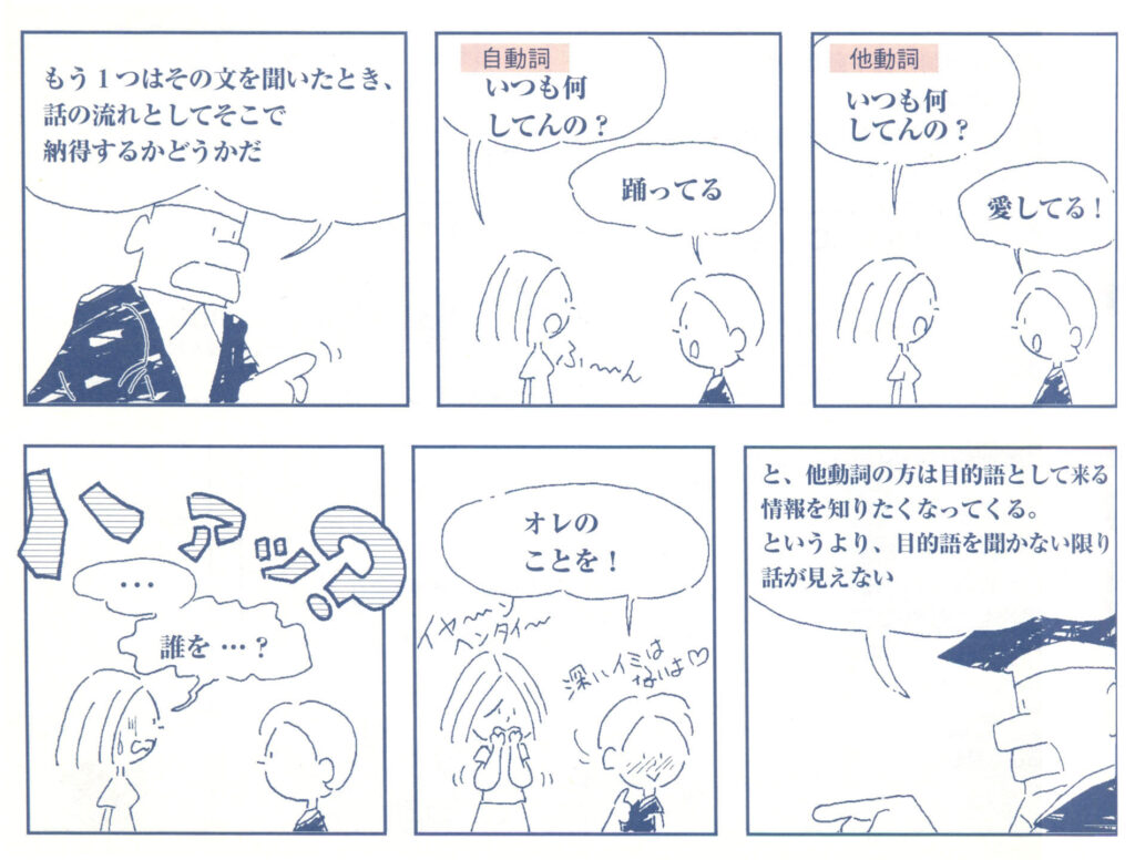 自動詞と他動詞の違いとその覚え方 | Da Rio Productions